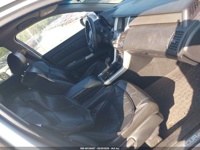 Acura RDX