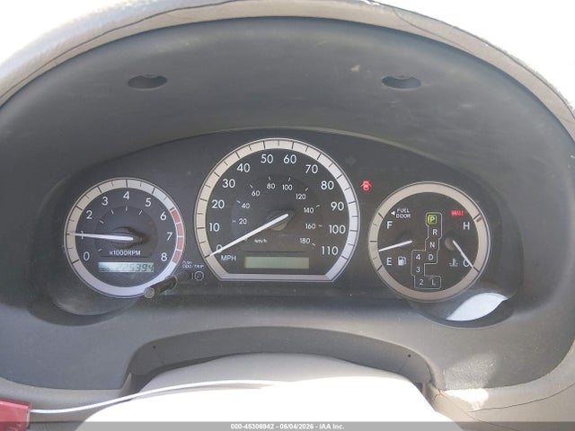 Toyota Sienna Xle Limited