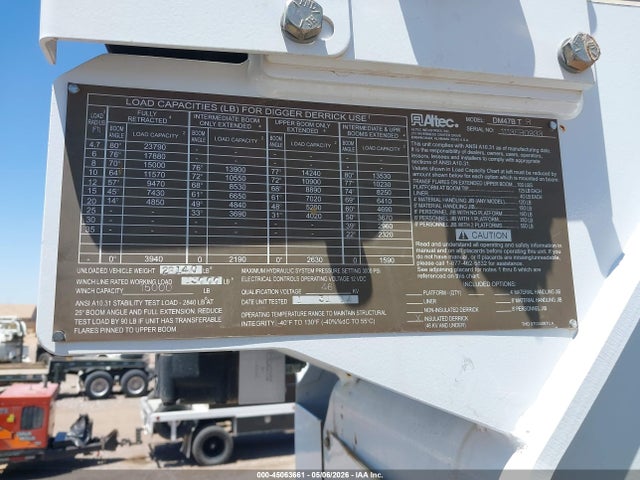 Freightliner M2 106 Medium Duty