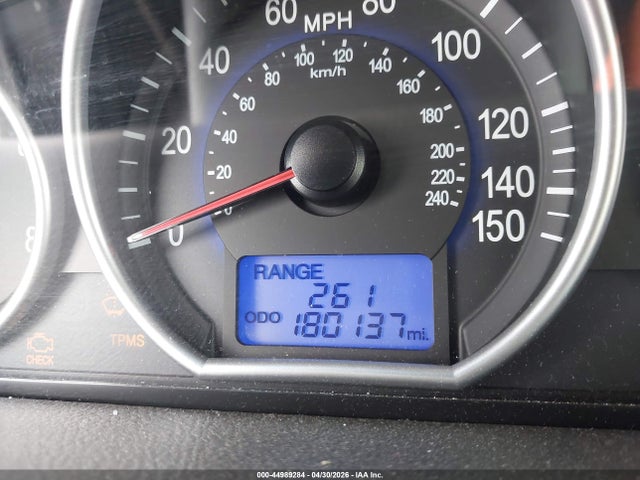 Hyundai Veracruz Limited