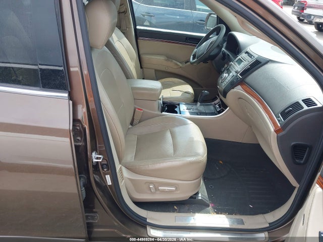 Hyundai Veracruz Limited