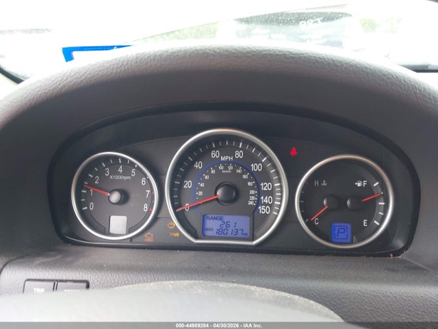 Hyundai Veracruz Limited