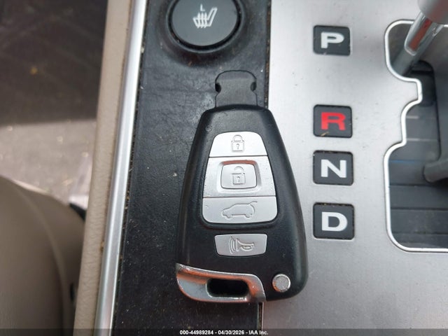 Hyundai Veracruz Limited