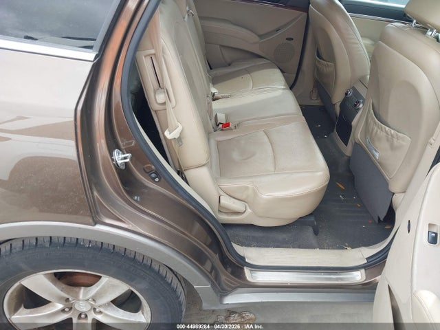 Hyundai Veracruz Limited