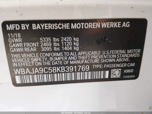 BMW 5 Series Iperformance