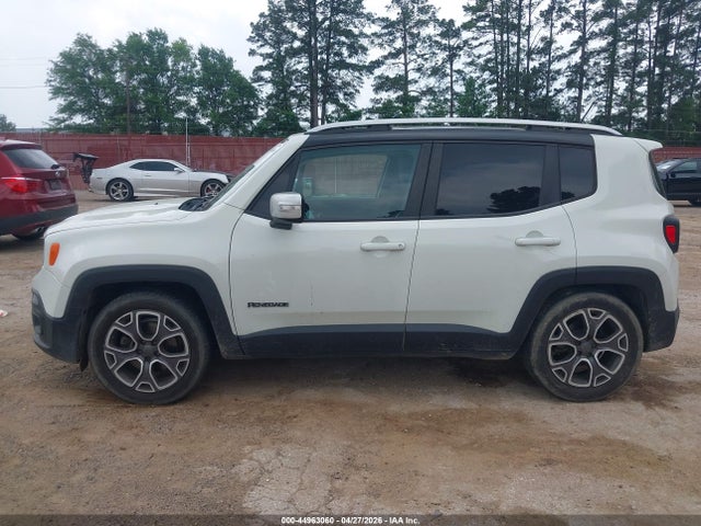 Jeep Renegade Limited