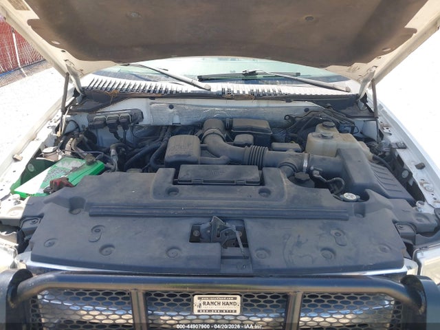 Ford Expedition King Ranch