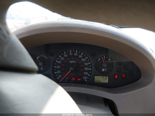 Ford Focus Zx4