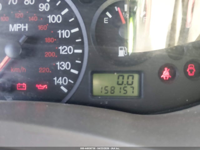 Ford Focus Zx4