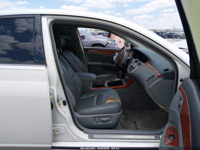 Toyota Avalon Limited