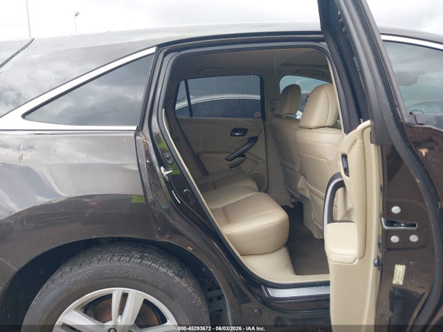 Acura RDX