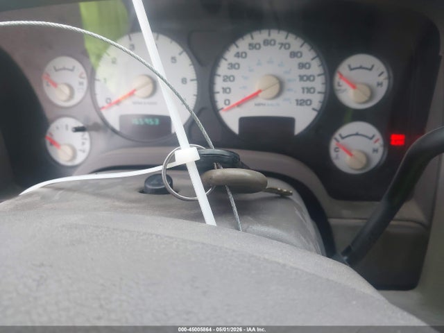 Dodge Ram 1500