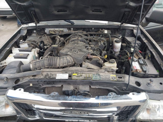 Ford Ranger Xlt