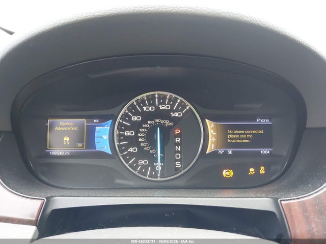 Ford Edge Limited