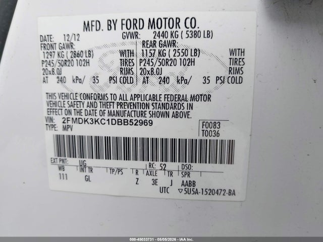 Ford Edge Limited