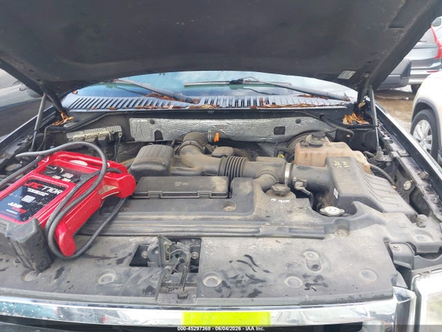 Ford Expedition Limited