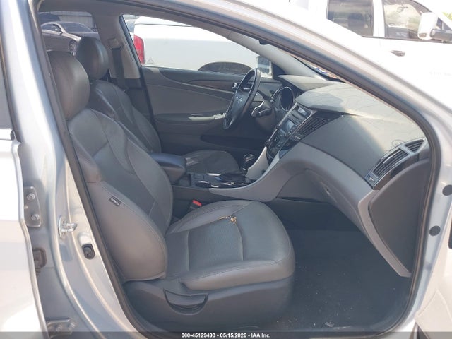 Hyundai SONATA Limited 2.0t