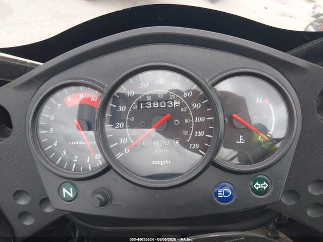 Kawasaki Kl650 E