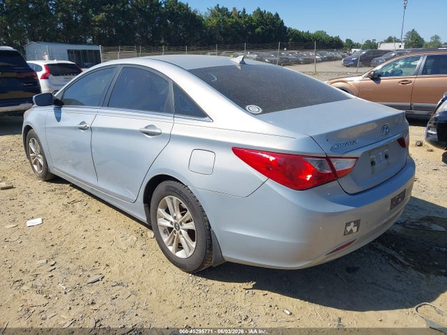 Hyundai SONATA Gls