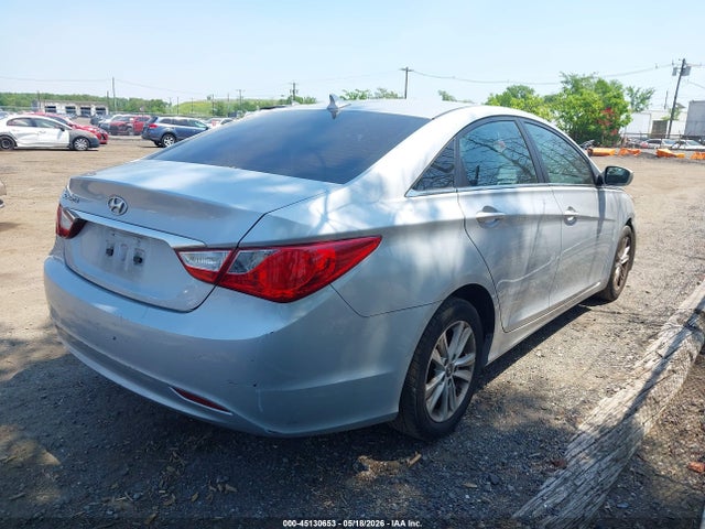 Hyundai SONATA Gls