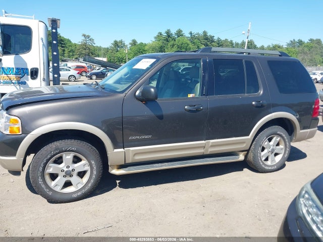 Ford Explorer Eddie Bauer