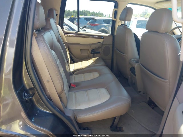 Ford Explorer Eddie Bauer