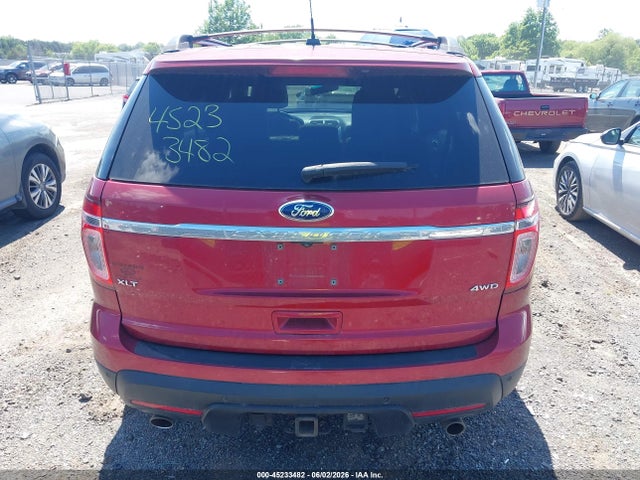 Ford Explorer Xlt