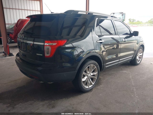 Ford Explorer Limited