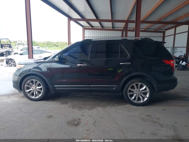 Ford Explorer Limited