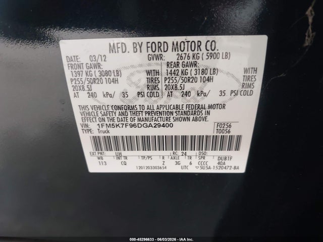 Ford Explorer Limited