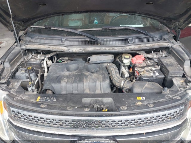 Ford Explorer Limited