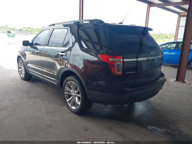 Ford Explorer Limited