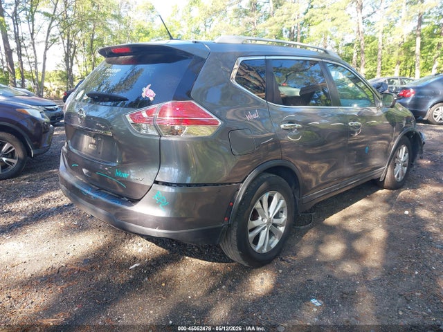 Nissan Rogue Sv