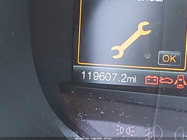 Ford Edge Titanium