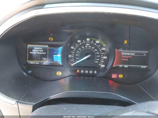 Ford Edge Titanium
