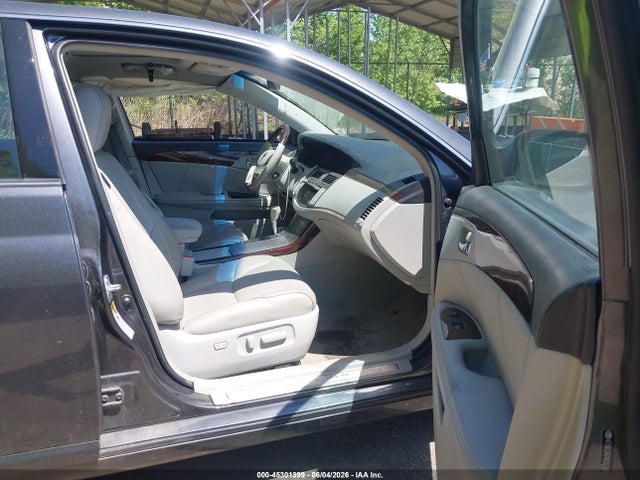 Toyota Avalon Limited