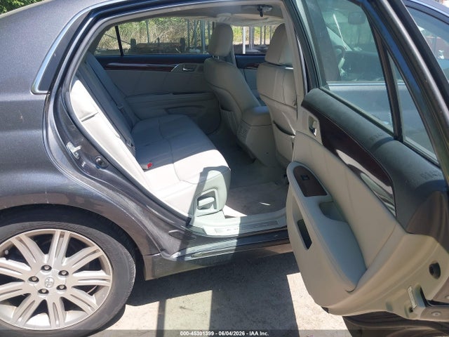 Toyota Avalon Limited