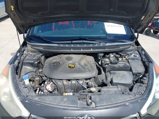 Kia Forte Lx