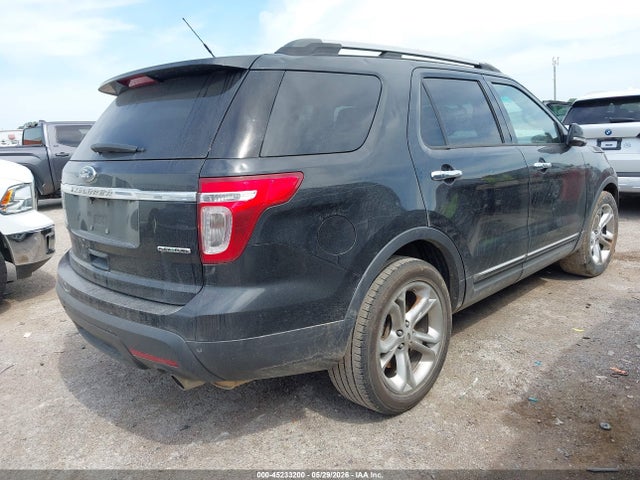 Ford Explorer Limited