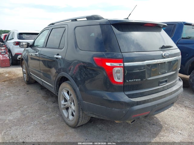 Ford Explorer Limited