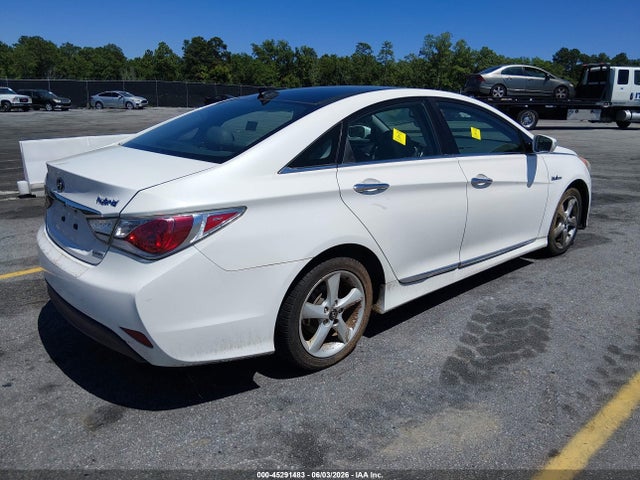 Hyundai SONATA Limited