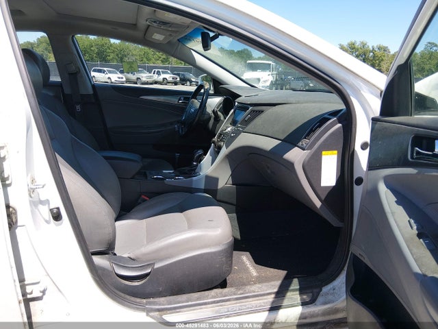Hyundai SONATA Limited