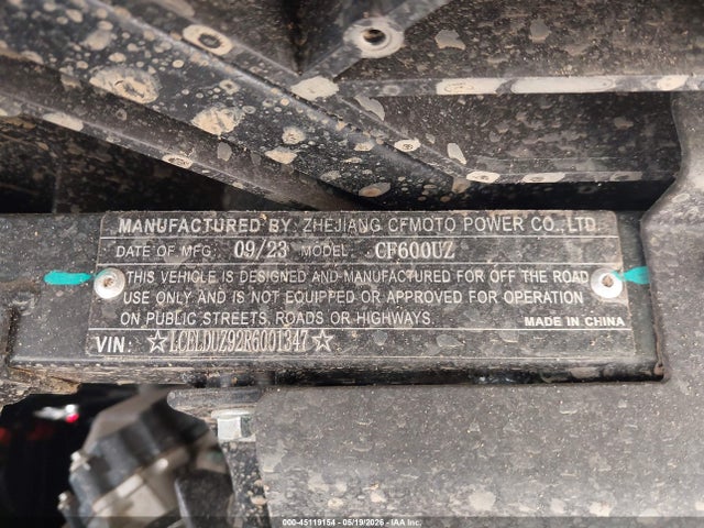 Cf Moto Uforce 600