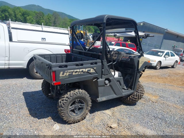 Cf Moto Uforce 600