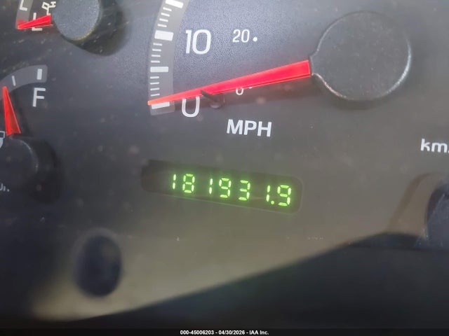 Ford Expedition