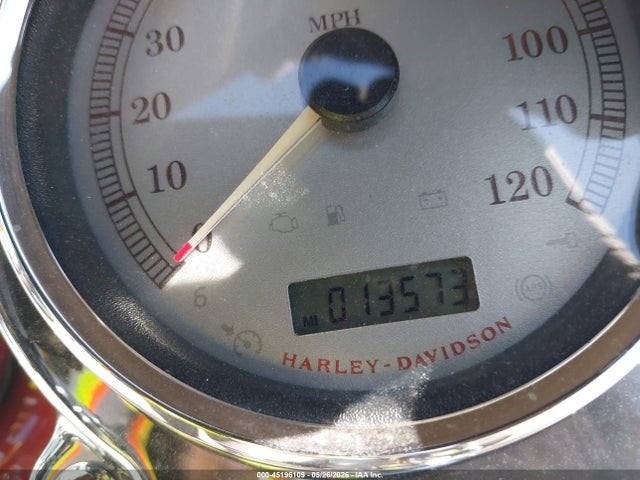 Harley-Davidson Fxdf