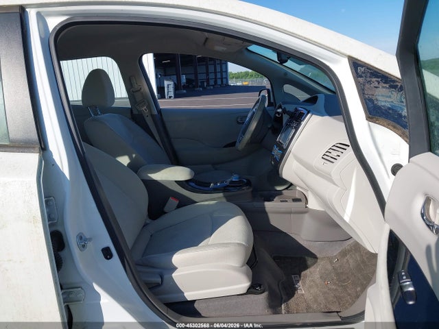 Nissan LEAF Sv