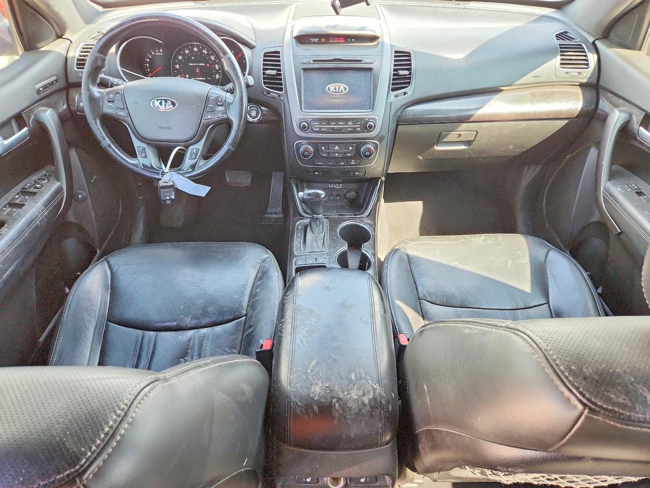 Kia Sorento Sx Limited