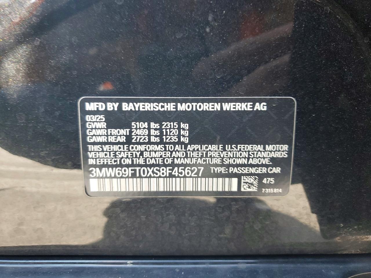 BMW M Series