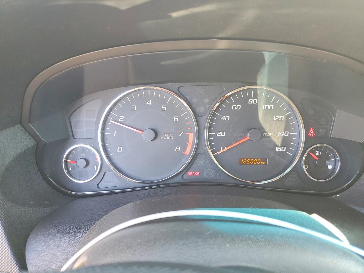 Cadillac SRX